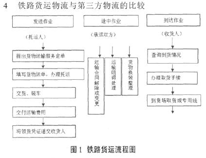 中国服务贸易指南网