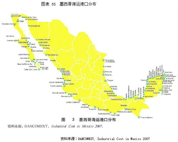 2008年到2012年间,墨西哥用于新建和更新升级新港口的投资将达到19.